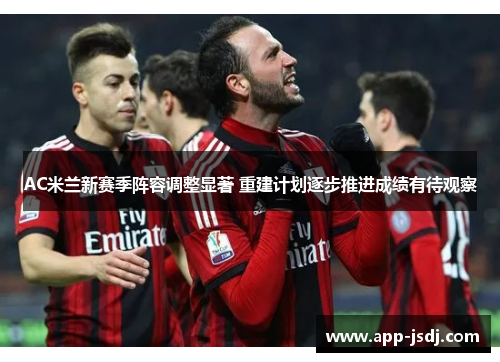 AC米兰新赛季阵容调整显著 重建计划逐步推进成绩有待观察