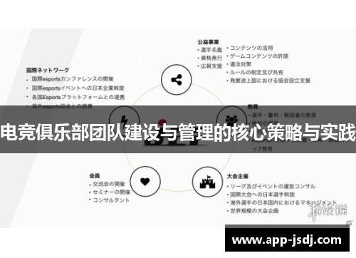 电竞俱乐部团队建设与管理的核心策略与实践