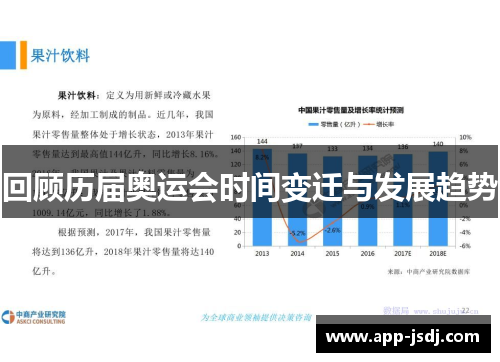 回顾历届奥运会时间变迁与发展趋势